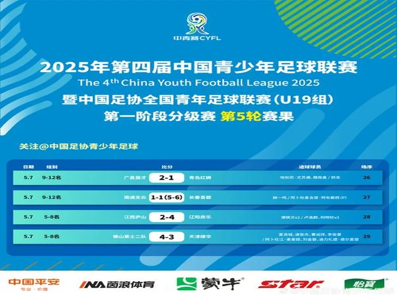 足球报：明年U21联赛和U19中青赛有望合并，实施周末主客场赛制